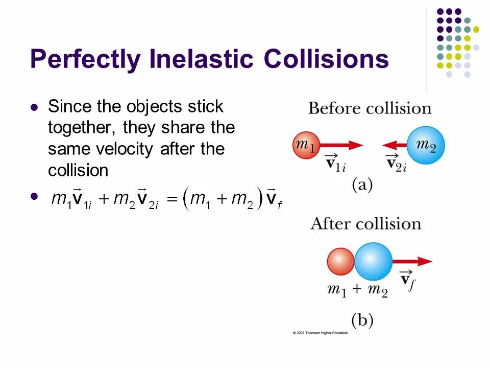 Precision collision. Perfectly inelastic collision. elastic and inelastic collisions. perfectly inelastic. perfectly elastic collision.