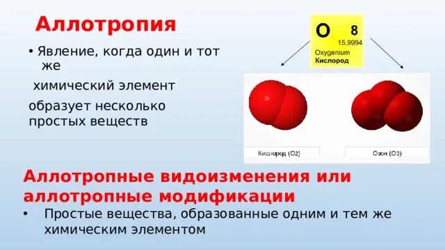 Простых веществ образованы одного химического элемента. Аллотропия простых веществ. Аллотропия химических элементов. Аллотропия кислорода. Явление аллотропии.