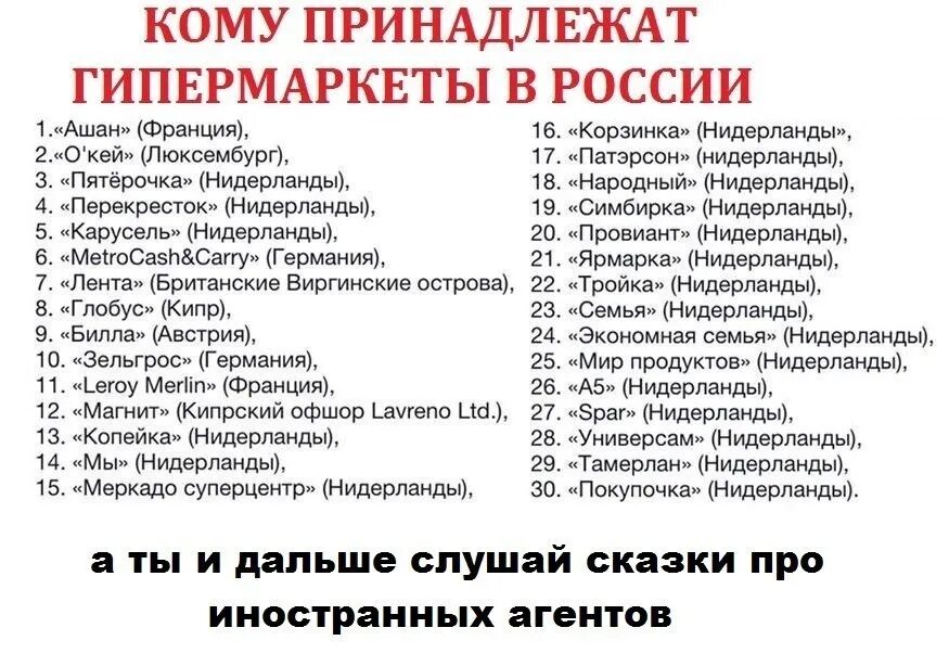 Кому принадлежат крупные торговые сети в России. Кому принадлежат гипермаркеты в России. Владельцы супермаркетов в России. Кому принадлежат сетевые магазины.