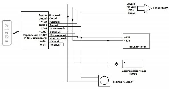 Вызывная панель домофона схема подключения. Схема подключения домофона с электромеханическим замком. Схема подключения домофона с электромагнитным замком. Схема подключения аудиодомофона с электромеханическим замком.