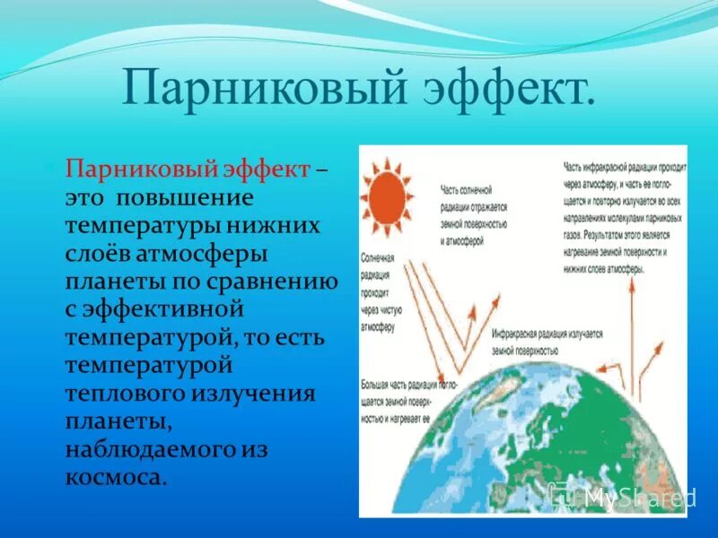 Какие причины возникновения парникового эффекта. Глобальные экологические проблемы парниковый эффект. Парниковый эффект в атмосфере. Парниковый эффект кратко. Парниковый эффект Глобальная проблема.