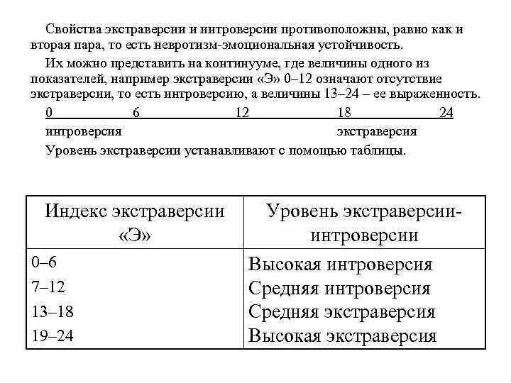 Средняя экстраверсия. Экстраверсия и интроверсия в психологии. Шкала интроверсия экстраверсия шкала шкала. Средний уровень экстраверсии говорит о. Понятие экстраверсии интроверсии