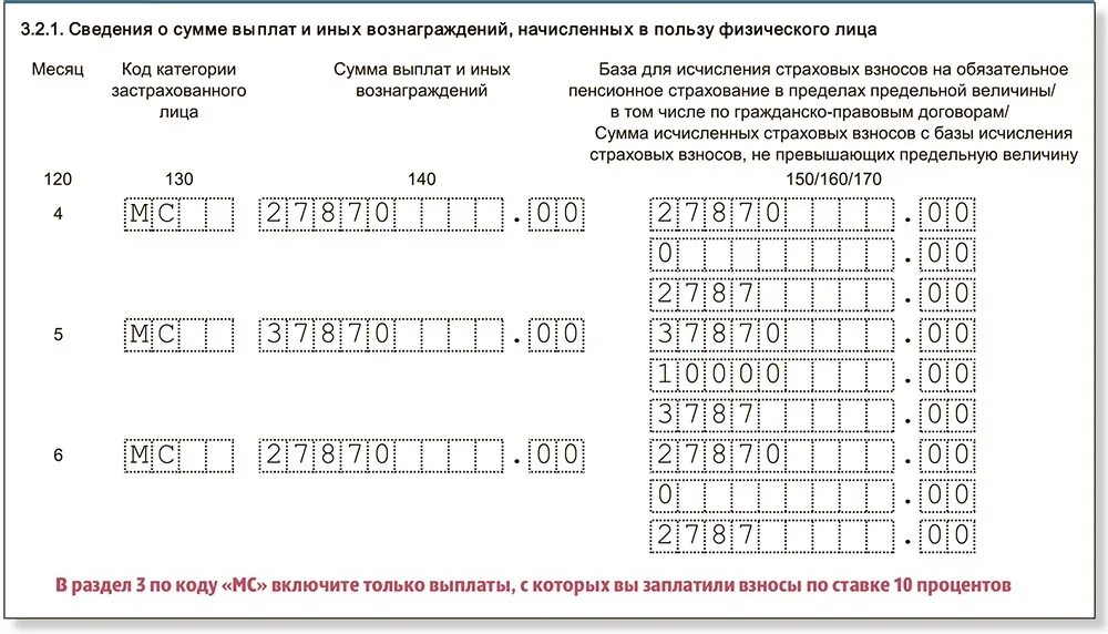 Новые бланки ефс 1. РСВ нулевой раздел 3 образец. Как заполнить нулевой РСВ пример. РСВ за 2 квартал. Пример заполнения РСВ.