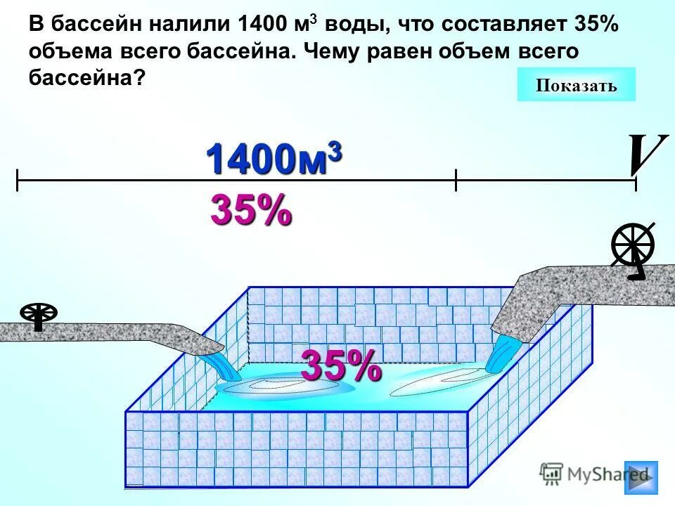 Бассейн 1400 м3 воды. В бассейн налили 1400 м3 воды. Объем бассейна. Задача про бассейн.