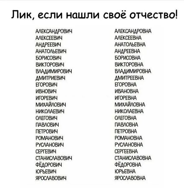 Отчества мужские. Имена для девочек. Имя для мальчика с отчеством. Имя для девочки с отчеством. Красивые отчества для мальчиков.