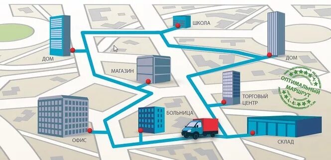 Маршрутизация перевозок. Маршрутизация в логистике. Маршрутизация перевозок в транспортной логистике. Оптимизации логистических маршрутов транспортных. Транспортный маршрутизации