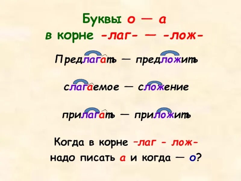 Слово предполагать в корне слова. Буквы а о в корне лаг лож. Корни лаг лож правило.