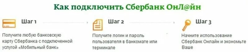 Сбербанк подключить на сайта. Как подключиться к Сбербанку. Как подключить себербанк ОНЛАЙТ. Как подключить сбербокс.