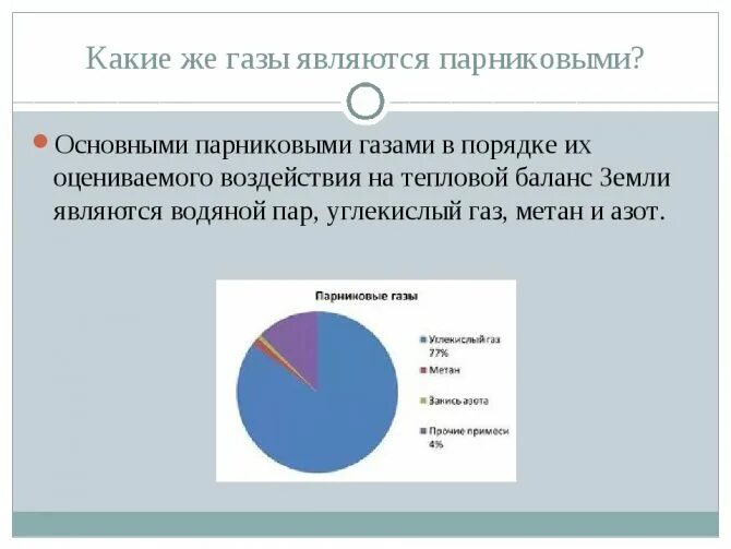 Какие газы являются. Какие газы являются парниковыми. основными парниковыми газами являются:. какие газы называются парниковыми газами. парниковым газом является?.