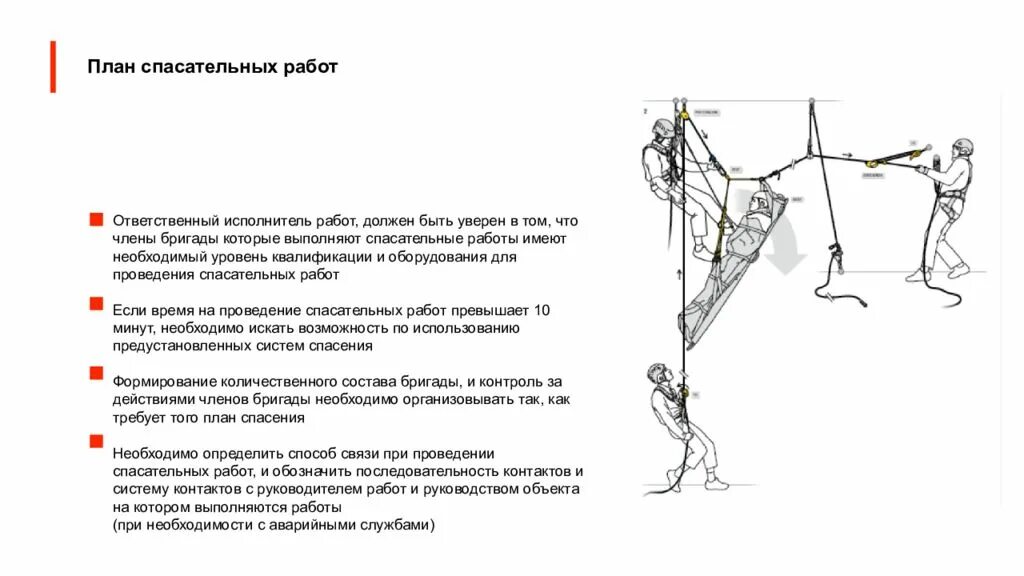 План спасательных работ при работе на высоте. Основы техники эвакуации и спасения. Схема системы спасения и эвакуации. Схема спасения пострадавшего на высоте. Схема эвакуации пострадавшего с кровли.