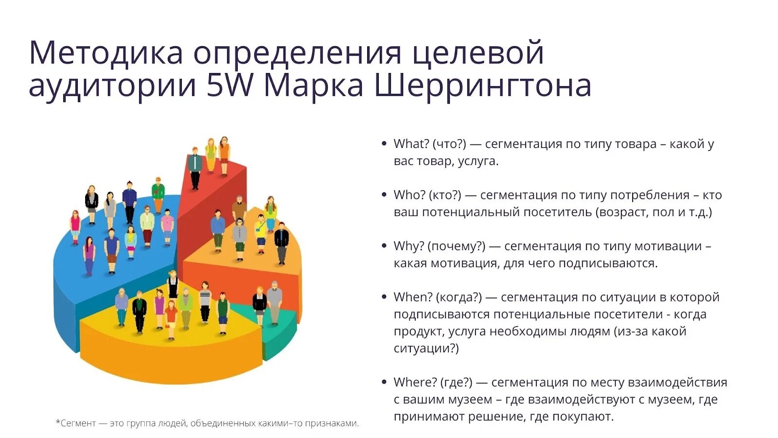 Анализ целевой группы. Методика определения целевой аудитории 5 w. Сегментация целевой аудитории 5w. Методы выявления целевой аудитории. Портрет целевой аудитории.