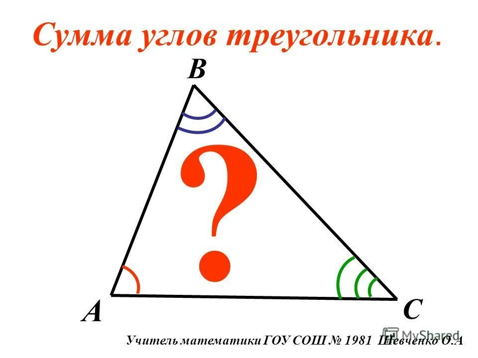 Пусть a b c углы треугольника. Сумма углов треугольника. Тема сумма углов треугольника. Теорема о сумме углов треугольника. Сумма углов треугольника картинки.