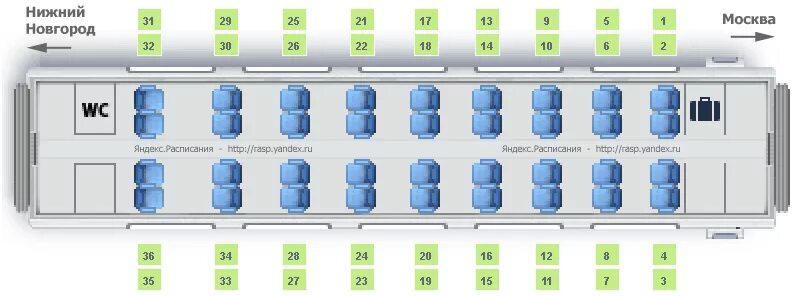 Как выбрать места по ходу движения поезда. Вагон 3с расположение мест. Стриж схема вагона. Вагоны Стриж схема вагонов. Стриж поезд схема вагонов.