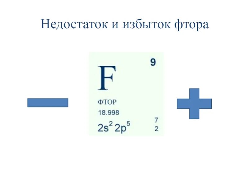 Простая формула фтора. Избыток и недостаток фтора. Фтор химический элемент.