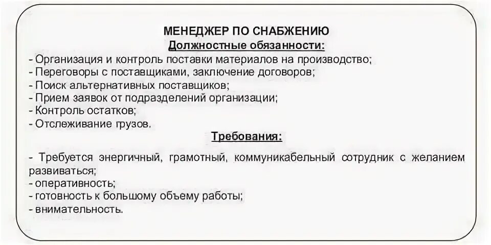 Менеджер организации обязанности. Менеджер по снабжению обязанности. Обязанности менеджера по закупкам. Менеджер по снабжению должностные обязанности. Снабженец должностные обязанности.