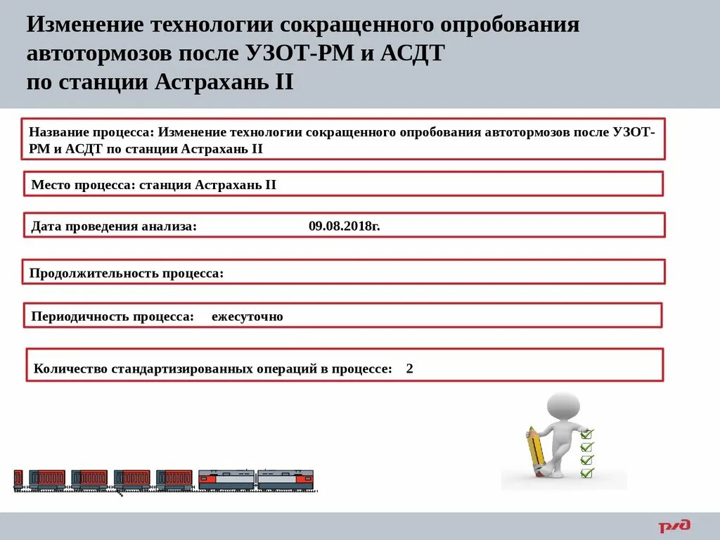 Изменения в работе карт