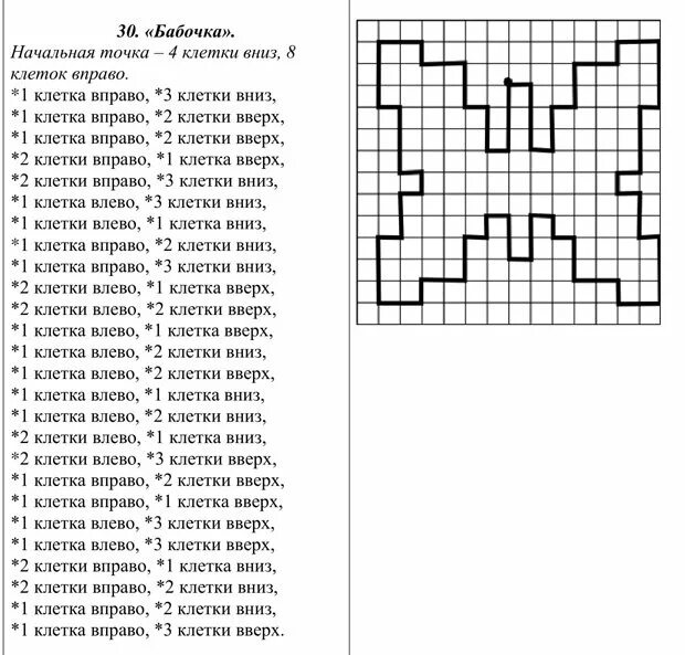 Диктант вправо. Диктант клетка вправо клетка влево. Диктант влево вправо для 6 лет. Графический диктант бабочка по клеточкам для дошкольников. Графический диктант 1 класс по клеточкам бабочка.