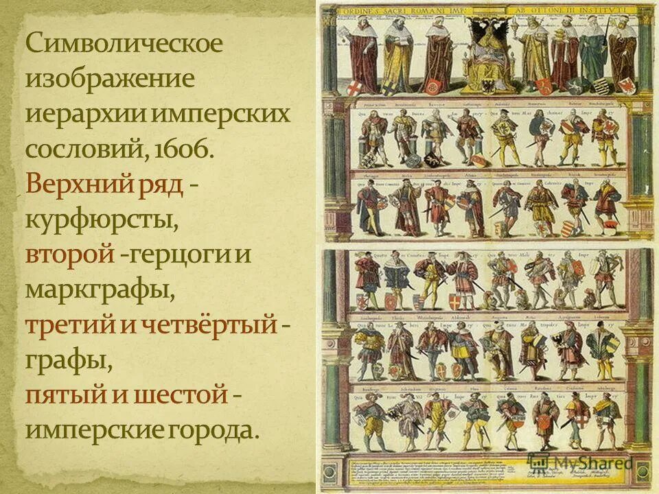 Структура легиона римской империи. Армейские звания древнего рима. Римские магистратуры. Титулы барон граф герцог. Гай юлий цезарь император рима.