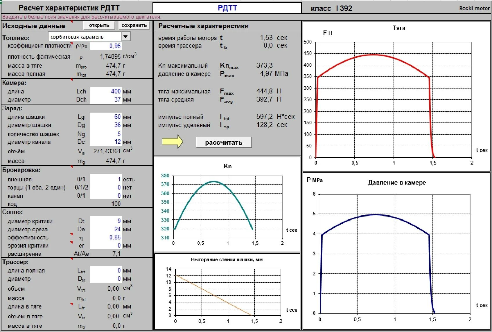 Расчёт диаметра трубы дымохода для печи. Диаметр вытяжной трубы для вентиляции в газовой котельной. Диаметр вытяжной трубы для вентиляции в газовой котельной. Таблица расчёта дымохода. Дымоход внутренний 200мм высота трубы над крышей.