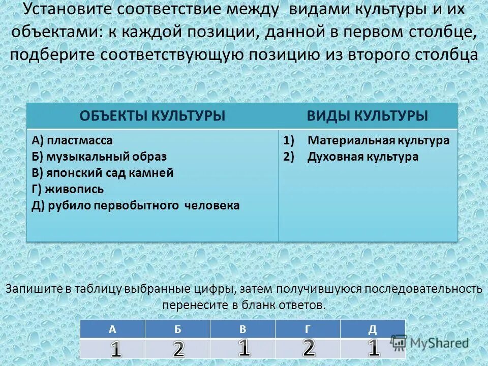 Соответствие между видами налогов. Установите соответствие между. Установите соответствие между видами. Установите соответствие между видами деятельности и их. Установите соответствие между видами налогов.