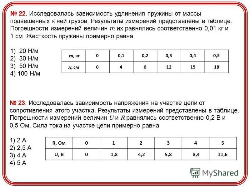 модуль упругости резинового жгута таблицах. график зависимости модуля силы упругости. зависимость удлинения от массы. частота малых вертикальных колебаний груза. измерение удлинения пружины от веса груза подвешенного к ней.
