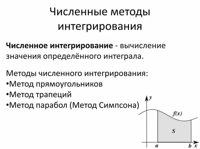 Численное вычисление. Методы численного интегрирования. численное вычисление определенного интеграла. алгоритм численного интегрирования. численные методы методы.