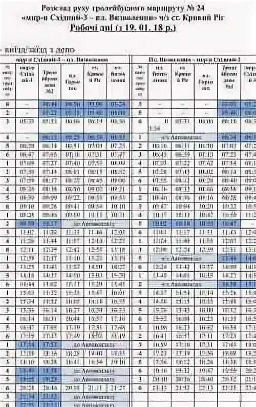 Расписание троллейбусов 14 маршрут