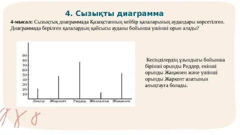 Чебоксарыда бірнеше күн бойы жыныстық қатынас