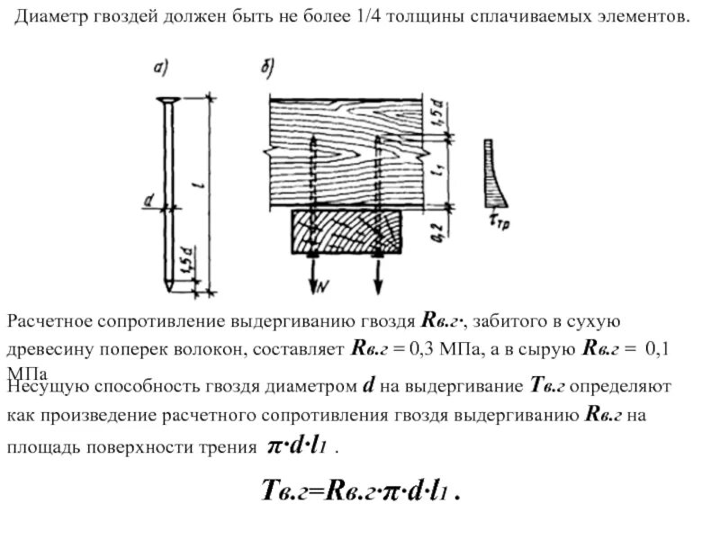 Расчет шурупа на выдергивание из дерева. Несущая способность одного гвоздя. Усилие выдергивания гвозди. Расчетное сопротивление выдергиванию шурупов.