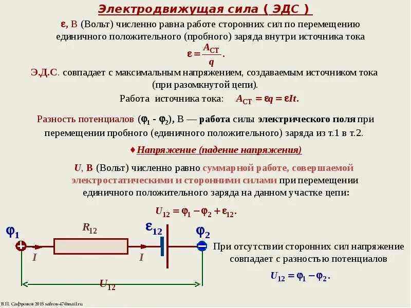 Определение постоянного напряжения