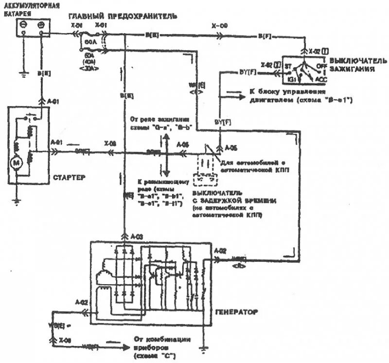 Схема подключения генератора мазда 3 бк 2. Схема генератора мазда. Схема генератора мазда 6. Схема генератора мазда. Схема генератора мазда.