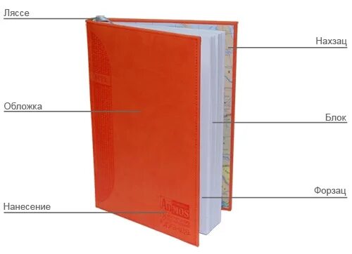 авантитул книги это. форзац и нахзац книги. форзац и нахзац. название частей книги. форзац и нахзац книги.