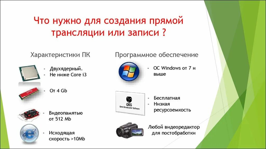 Для чего нужны компоненты. Что нужно для трансляции. Специальность мастер по обработке цифровой информации. Компоненты необходимые для трансляции. Мастер по обработке цифровой информации презентация.