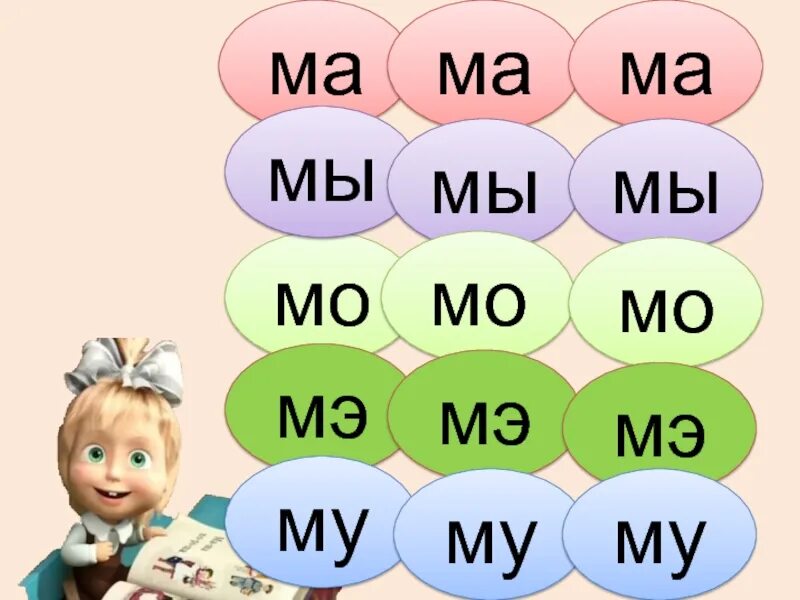 Слог мо. Слоги ма мо му. слоги ма мо му мы мэ. чтение слогов ма мо му. слоги ма для малышей.