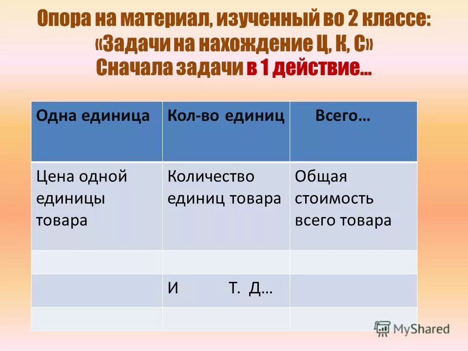 Задачи на четвертое пропорциональное 4 класс карточки. Задачи на нахождение 4 пропорционального примеры. Классификация задач на нахождение четвертого пропорционального. Решение текстовых задач на нахождение четвертого пропорционального. Задачи на нахождение четвертого движение пропорционального.