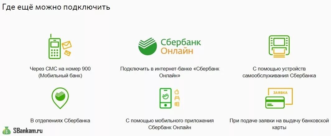 Мобильный банк Сбербанк. Мобильный банк Сбербанк подключить. Как подключить мобильный банк Сбербанка. Бесплатные смс на номер 900