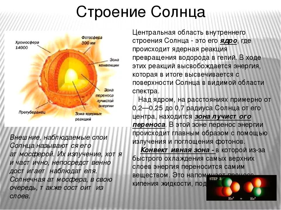 Строение солнечной атмосферы Фотосфера. Строение атмосферы солнца Фотосфера хромосфера Солнечная корона. Состав и строение солнца астрономия. Строение солнца слои температура.