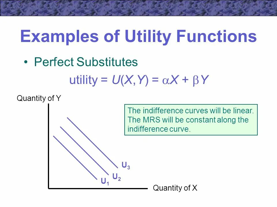 Perfect substitutes Utility function. Perfect substitutes indifference curve. Utility examples. Utility function