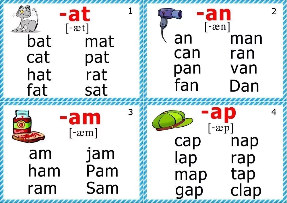 Слова на букву ис. Английский чтение Phonics. Чтение на английском языке Phonics. Английский чтение Phonics 17. Фониксы на английском для детей карточки.