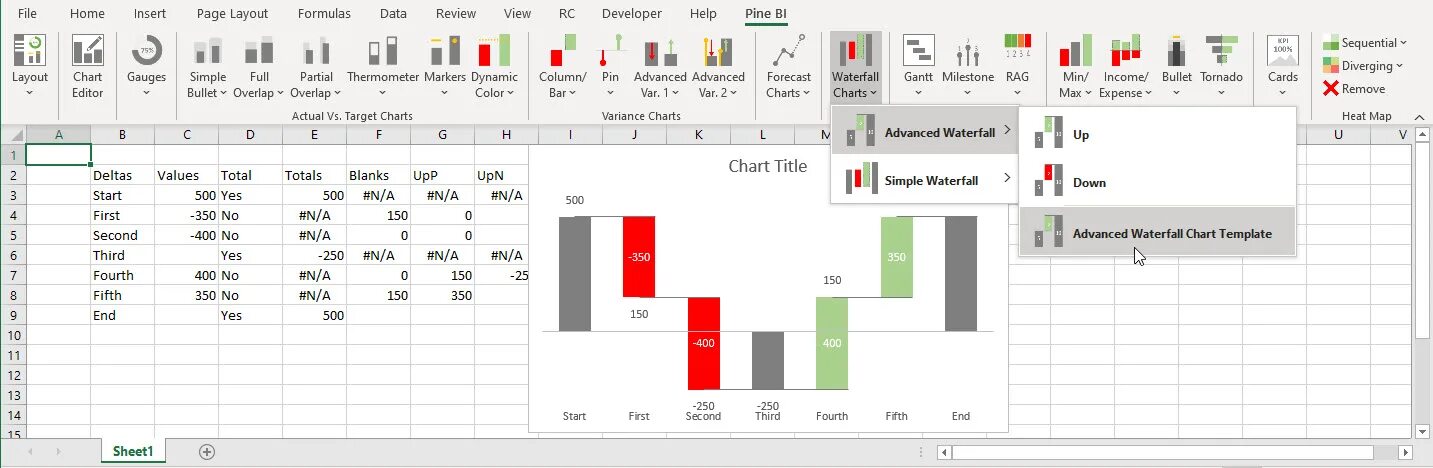 Charts add. Квадратная диаграмма в excel. Японские свечи в эксель. Чарт эксель. Template Chart excel.