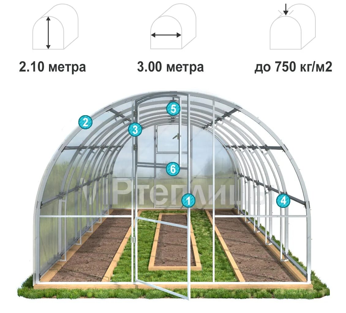 Какой длины поликарбонат для теплицы. Длина дуги арочной теплицы шириной 3 метра. Длина дуги для теплицы шириной 3 метра. Длина дуги теплицы 3х6 метров. Длина дуги теплицы шириной 4 метра.