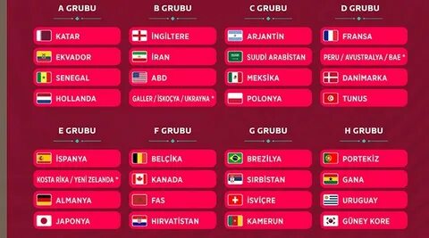 Чемпионат раз в 4 года