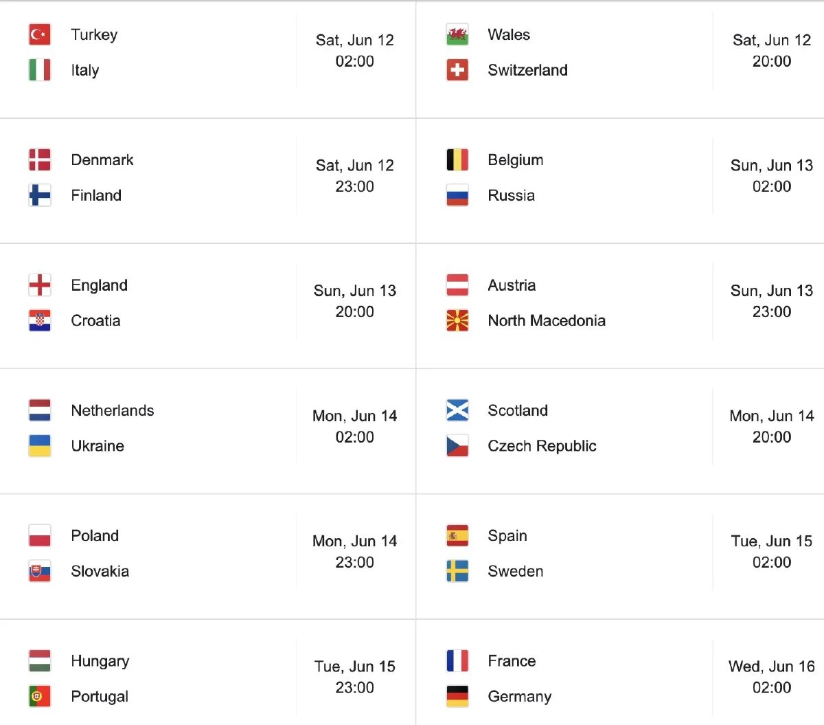График матчей чемпионата Европы по футболу 2020. Евро-2020 расписание матчей. Чемпионат Европы по футболу 2020: расписание. Футбол евро 2020 расписание матчей. Результаты матчей чемпионата 2020