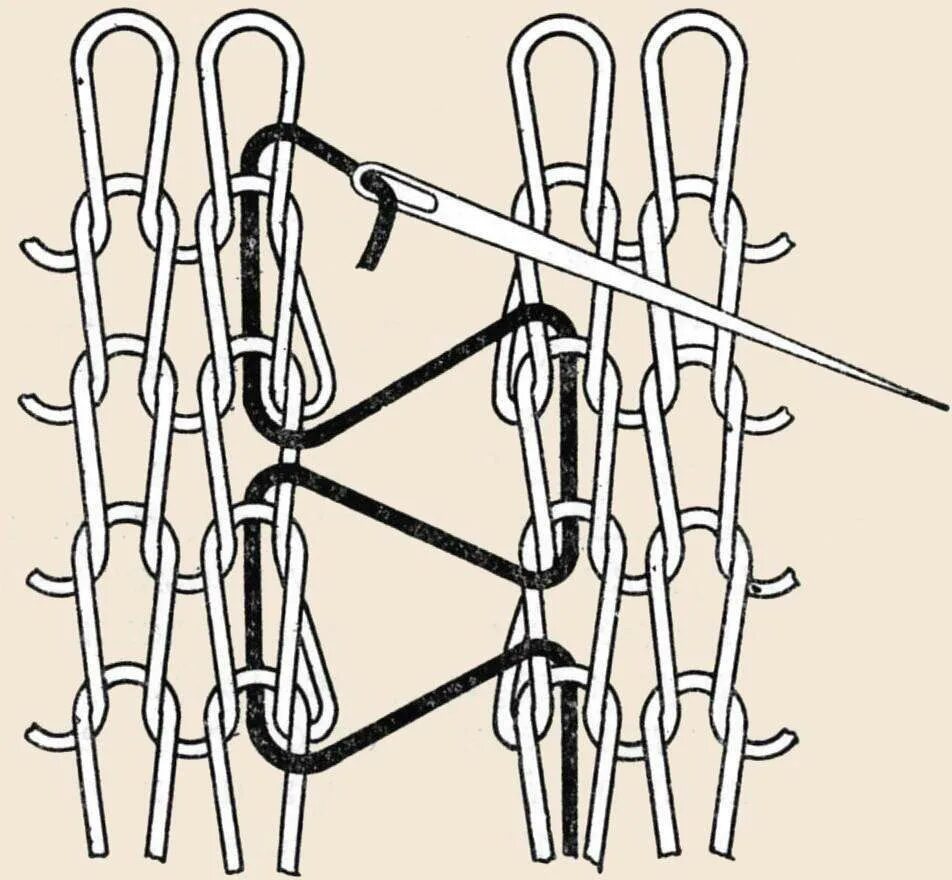 Соединение деталей трикотажным швом. Матрасный шов петля в петлю. Трикотажный шов. Трикотажные соединительные швы. Вертикальный трикотажный шов.