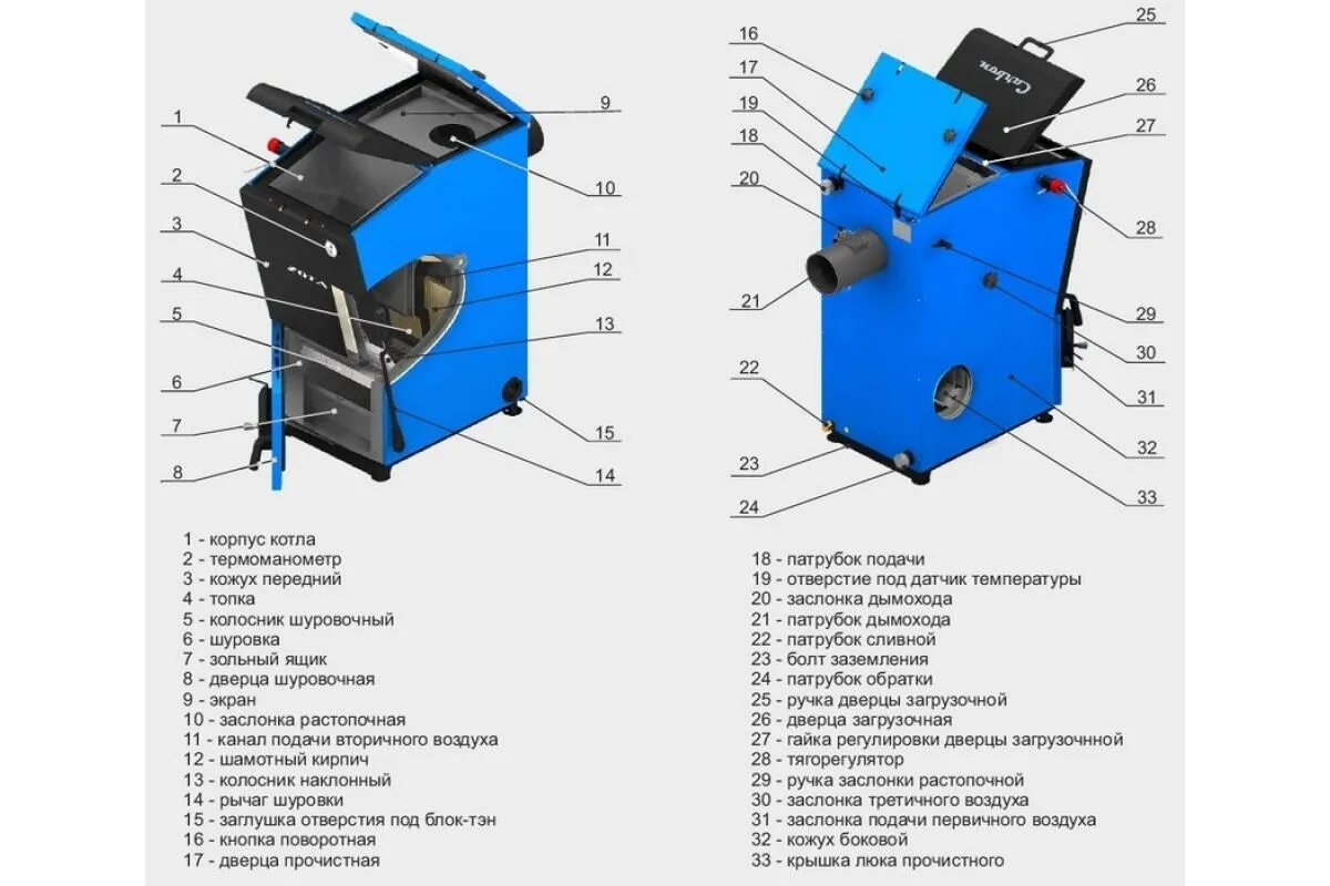 Котел твердотопливный ZOTA "Carbon" 32 КВТ. Твердотопливный котел ZOTA Carbon 26. Твердотопливный котел ZOTA Carbon 20. Котёл Зота карбон 15.