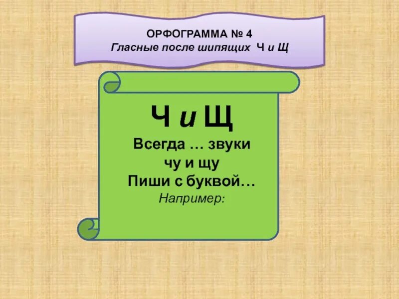 Ключом орфограмма. Орфограммы с буквой ч. Орфограммы после шипящих. Орфограммы гласные после шипящих. Орфограммы с буквой щ.