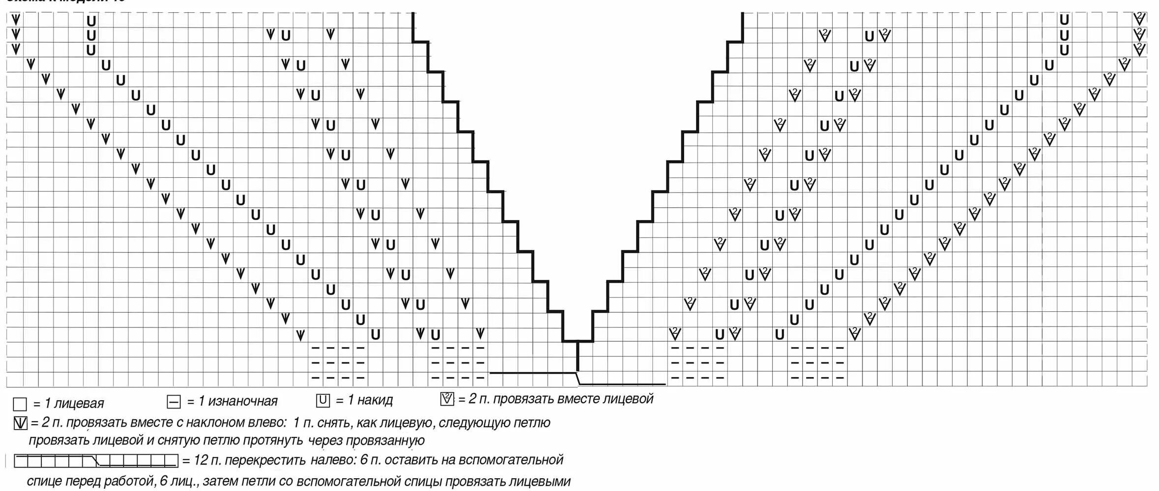 V образный вырез горловины спицами реглан схема. V образный вырез спицами снизу схема. V образный вырез спицами снизу. Схема v образного выреза горловины спицами