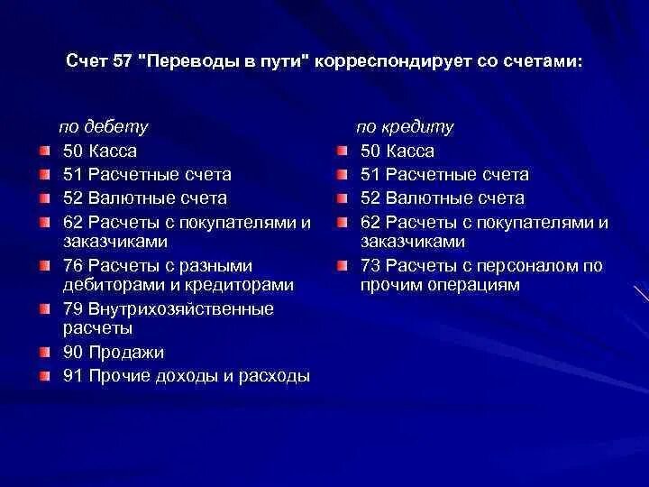 Счет 57 переводы в пути. Счет. Корреспонденция счета 57. 57 Счет бухгалтерского учета это.