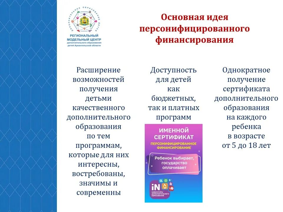 Система персонифицированного дополнительного образования детей. Персонифицированное финансирование дополнительного образования. система персонифицированного финансирования. механизм персонифицированного финансирования. сертификат персонифицированного дополнительного образования.