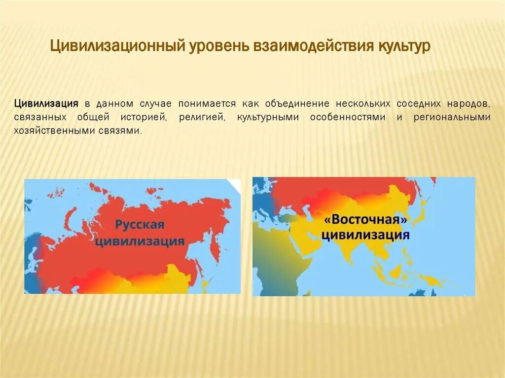 Национальный уровень взаимодействия. Цивилизационный уровень взаимодействия культур. Взаимоотношения культур. Взаимодействие и взаимосвязь различных культур. Культурное взаимодействие.